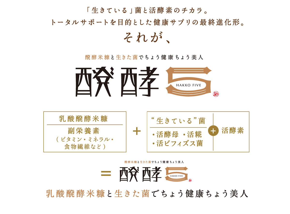 結わえるオンラインストア本店 寝かせ玄米公式販売健康サプリの最終進化形 醗酵5 結わえるオンラインストア本店 寝かせ玄米公式販売