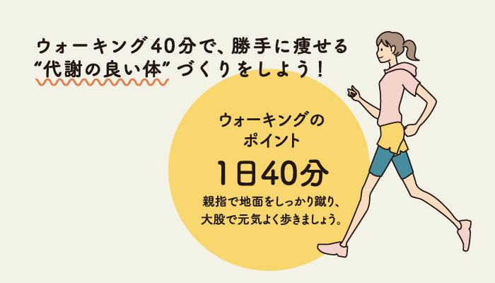 ウォーキングのポイントは「1日40分」親指でしっかり地面を蹴り、大股で元気よく歩きましょう。